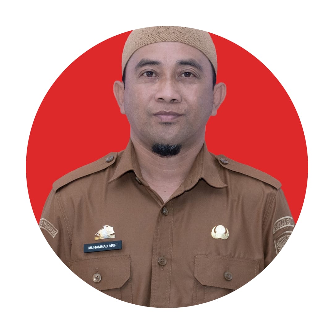 Muhammad Arif, S.Pd.,Gr.|198208052024211008